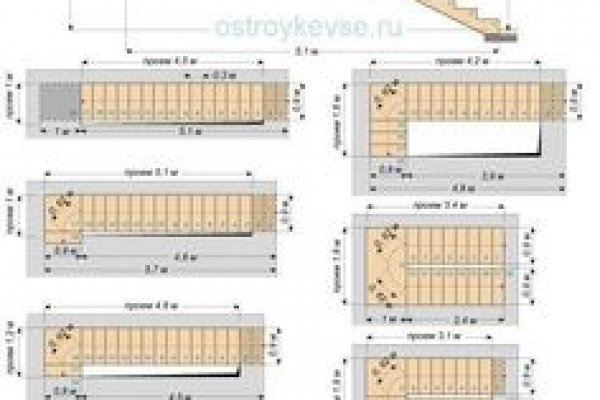 Оригинальная ссылка на магазин кракен