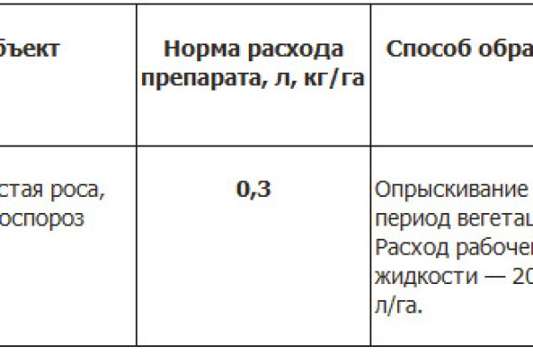 Кракен маркетплейс отзывы